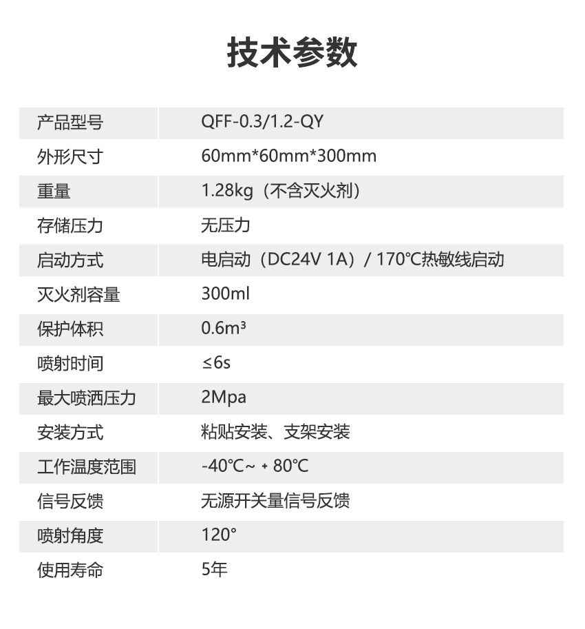 非儲壓式全氟己酮降溫滅火裝置_02.png